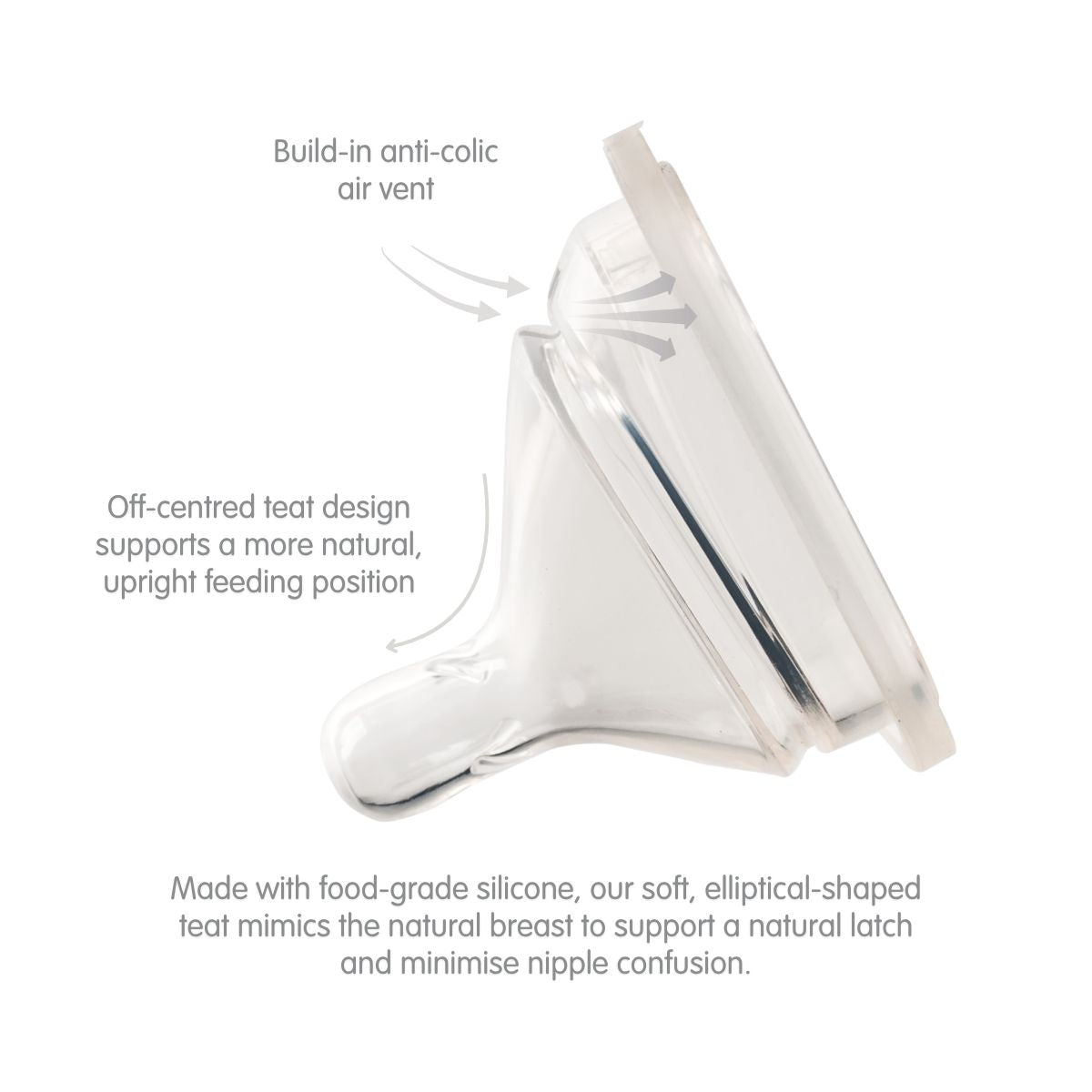 Hegen Newborn Bottles Set (Twin pack)