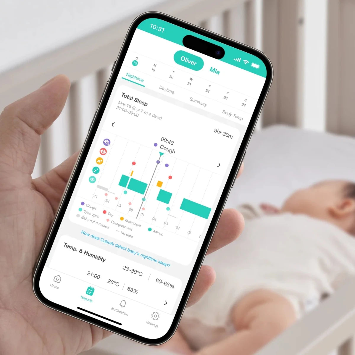 CuboAi Sleep Safety Bundle - Morgon - Morgon