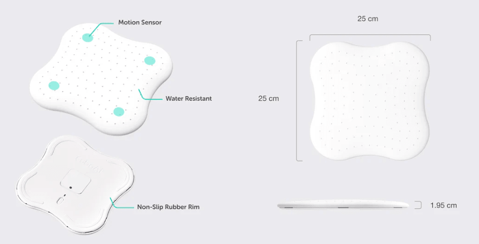 CuboAi Sleep Sensor Pad - CuboAi - Morgon