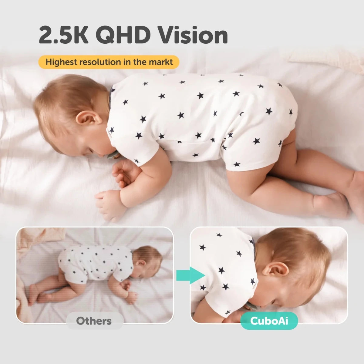 CuboAi Smart Baby Monitor 3 Floor Stand Set - CuboAi - Morgon