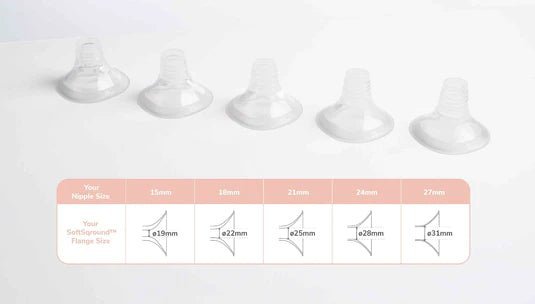 Hegen Flange SoftSqround™ 2 - pack - Hegen - Morgon