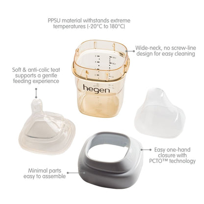 Hegen Newborn Bottles Set (Twin pack) - Morgon - Morgon
