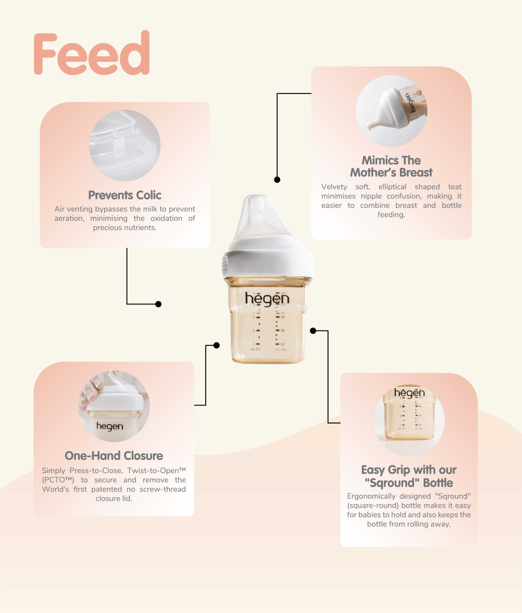 Hegen PCTO™ All - Star Collection - Hegen - Morgon
