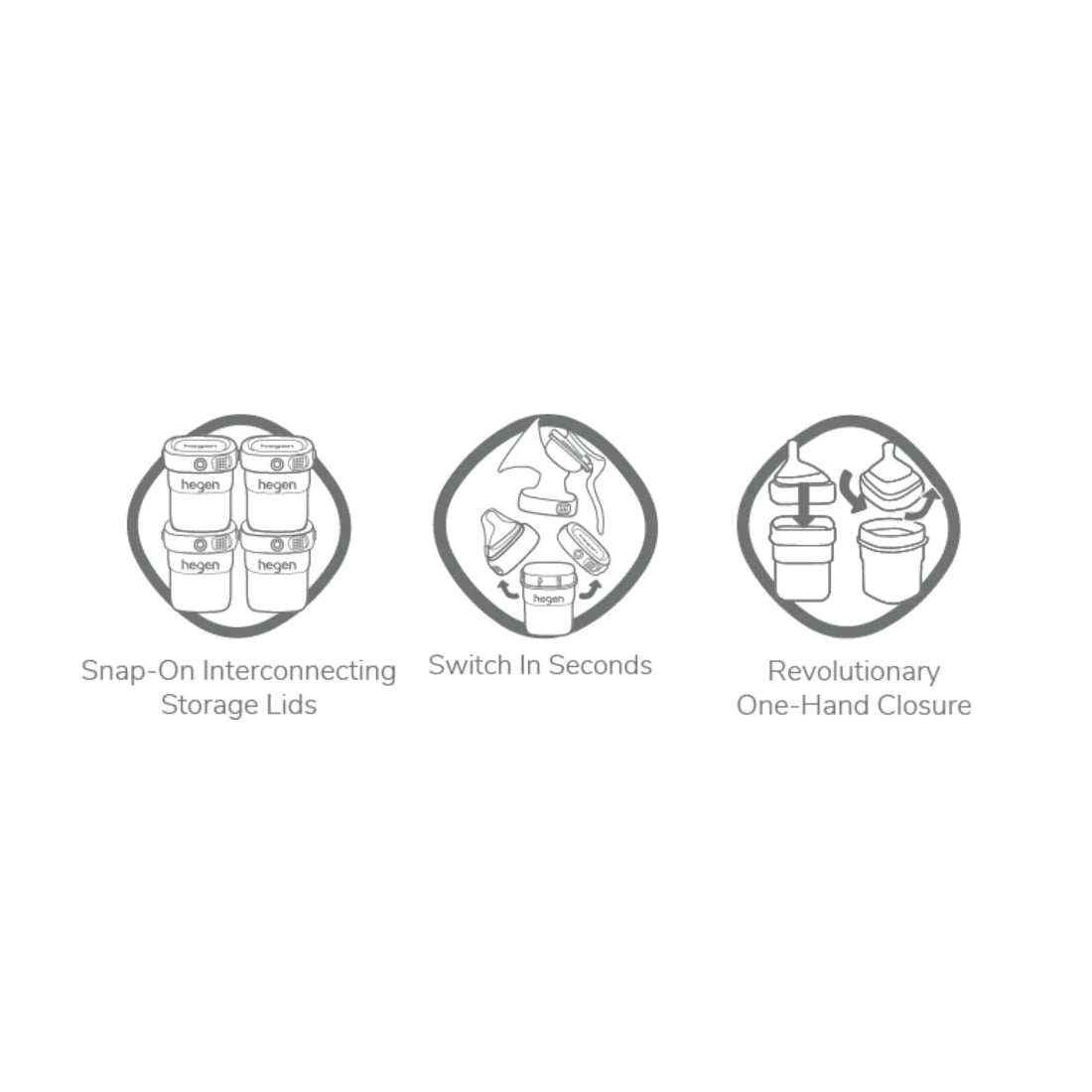 Hegen PCTO™ Breast Milk Storage PPSU - Hegen - Morgon